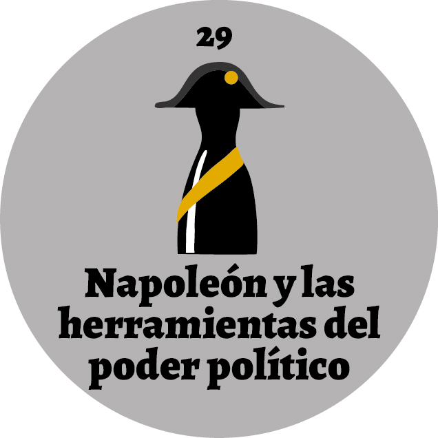 El Panóptico 29 Napoleón-y-las herramientas del poder político Portada