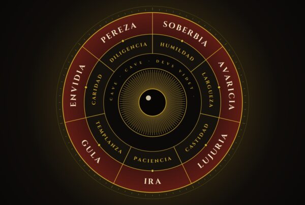 Rueda de los siete pecados capitales con sus virtudes opuestas alrededor de un ojo, inspirada en la Mesa de los pecados capitales del Bosco